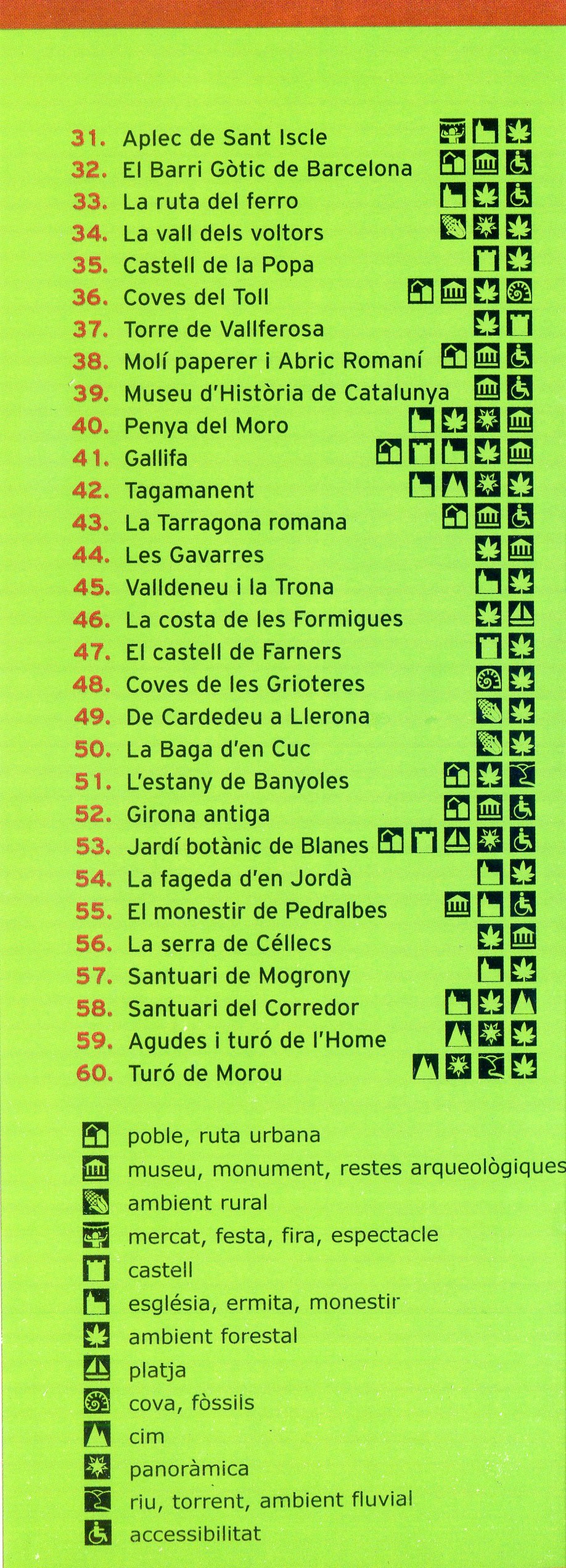 Explorar Catalunya : [viure la identitat i la diversitat a través del paisatge] : 60 excursions per a nois i noies de 8 a 12 anys - Miniatura 3